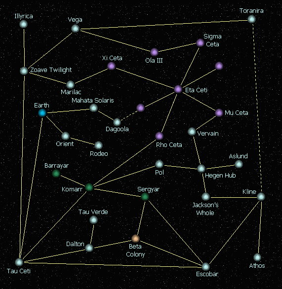 Wormholes Map of Miles Vorkosigan's Universe. Drawn by Alexander Balabchenkov